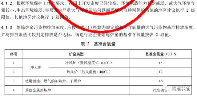 大氣污染物排放限值